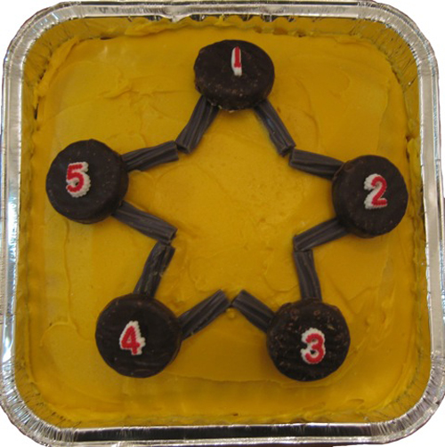 Dotty Shapes AppCake by IMAK Creations